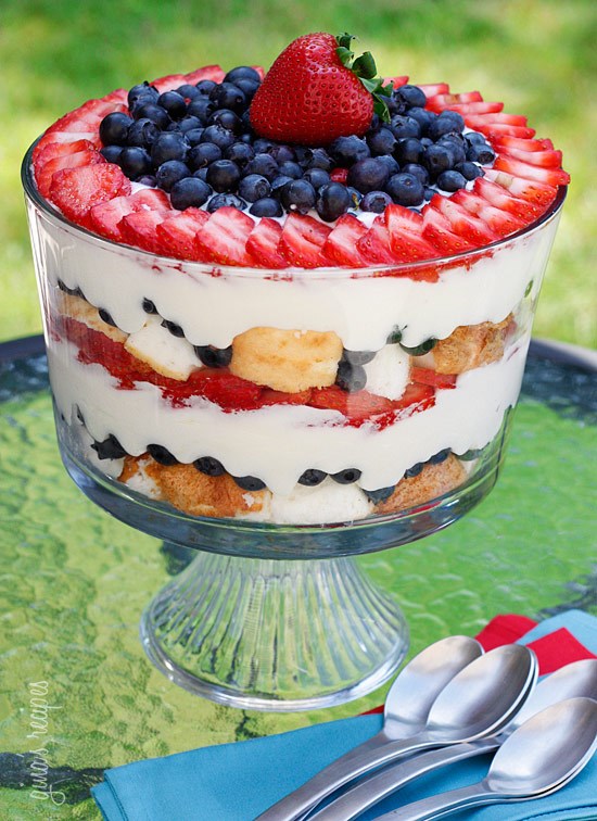 Merah, white and blueberry trifle