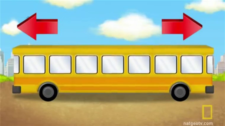 Gambar: Fun brain teaser asking which way the bus is going