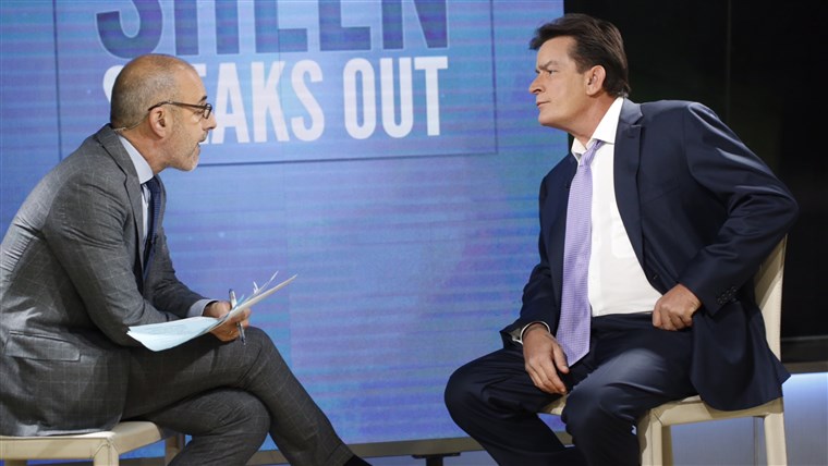 opaco Lauer and Charlie Sheen, Charlie Sheen HIV