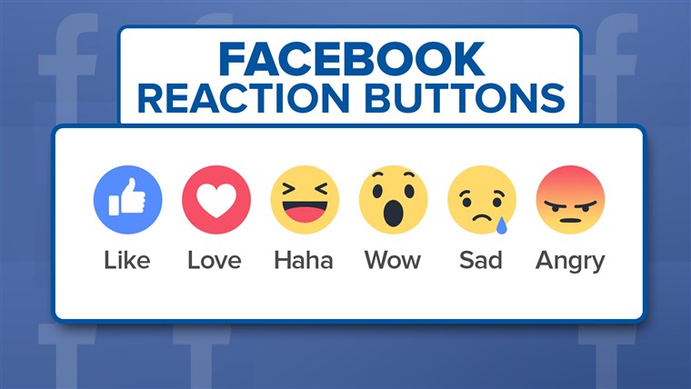 Facebook's new reaction buttons