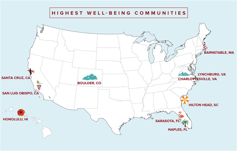 제일 높은 Well-being communities Map
