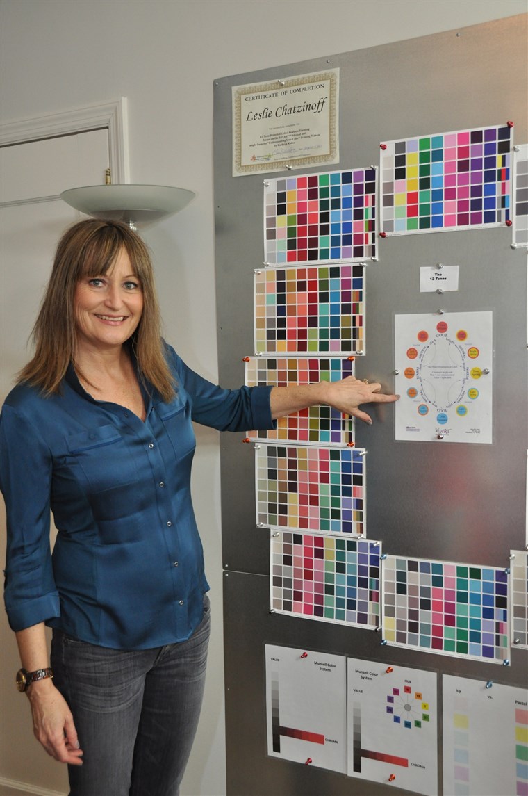 Colore analysis with Leslie Chatzinoff