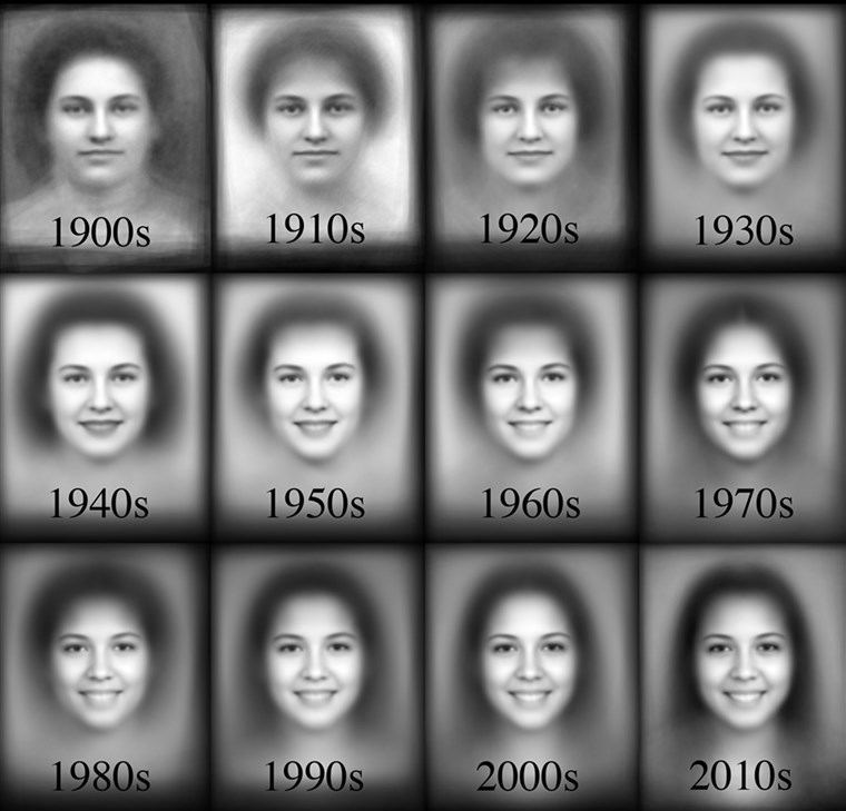 ザ composite images of girls' yearbook photos by decade.
